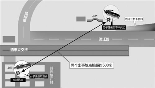 �����彭·Ҽ��ҼŮ��Сʱ���Ⱥ�����Ҽ��Ҽ�ˣ�ͼ��