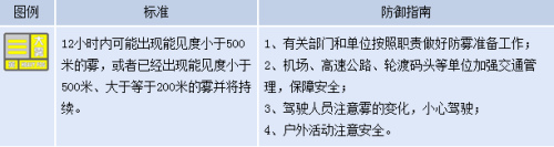 <a href=http://bj.city28.com target=blank>����</a>�з���������ɫԤ���ֵ��ܼ���С��500��