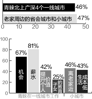 2014���ĳɴ��߹��겻���ϼҡ���ò��á�������