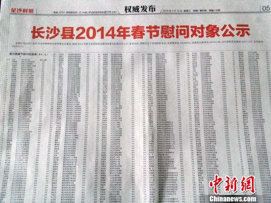 ���ϳ�ɳ��2462��Ԫο�ʽ���ů2.8������Ⱥ��