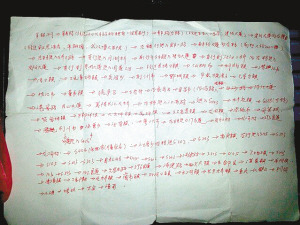 ����д�������Ĥ���·��ͼ