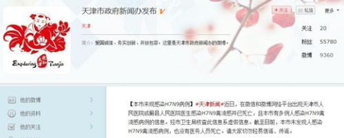 ������������ŷ���������΢����ͼ