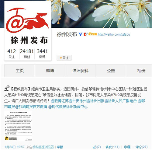 ���ݷ���΢����ͼ