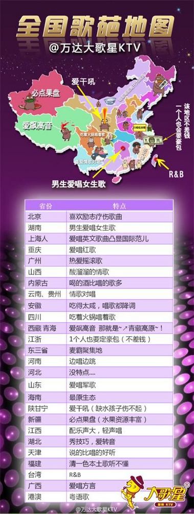 KTV������ȫ�������ͼ���������������ӱ�����ɫ��ͼ��