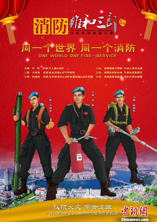 ������������������Ԫ����ά�����ɡ��̷���ͼ��