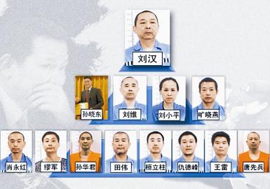 �����Ĵ�����������ڷ�����Ļ400�ڡ��ڽ�۹���