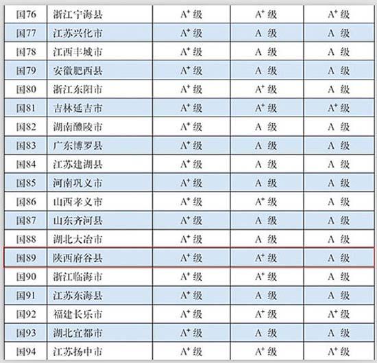 ���°�ǿ�أ����հ���ǰ�� ���������󡱵���