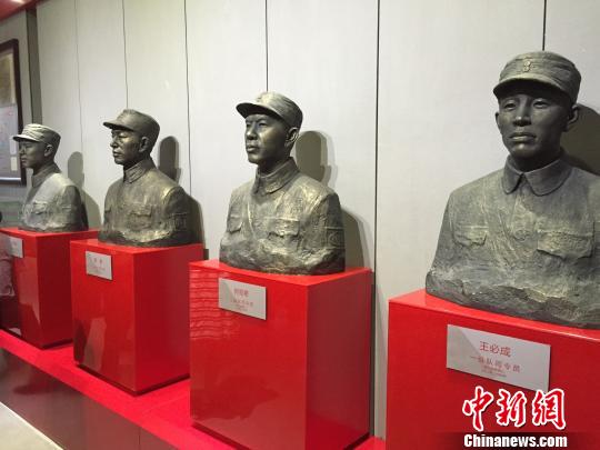 �������������� ������ ��