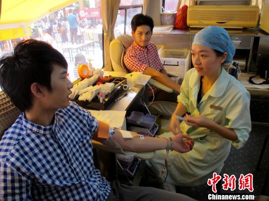 ����־Ը�������޳���Ѫ�����������Բ��